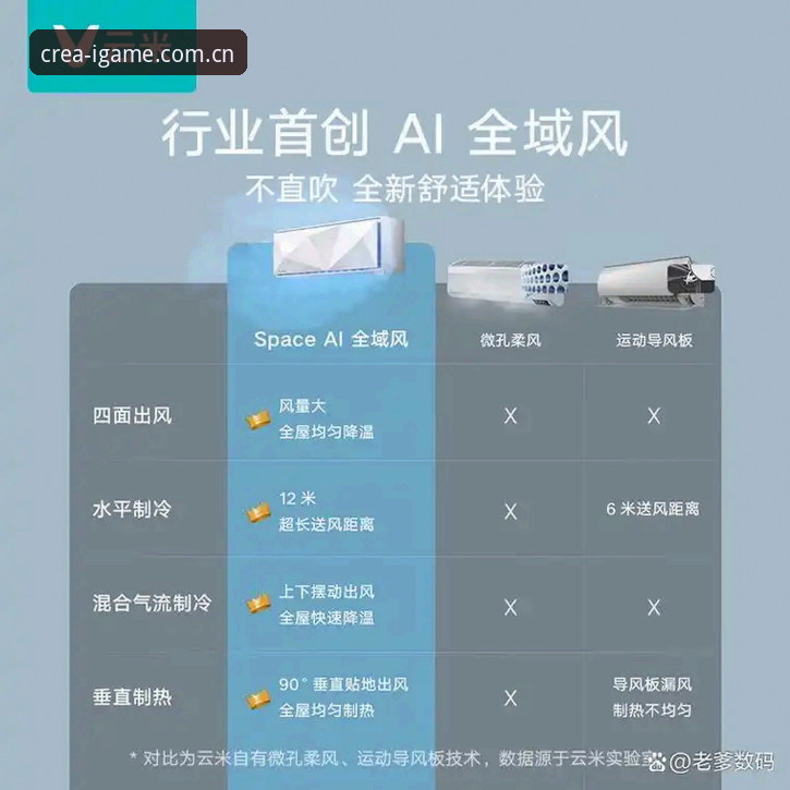 IGAME中国官网入口 爱游戏IGAME中国官网入口深度评测:五个避坑指南助你畅玩2025新版本